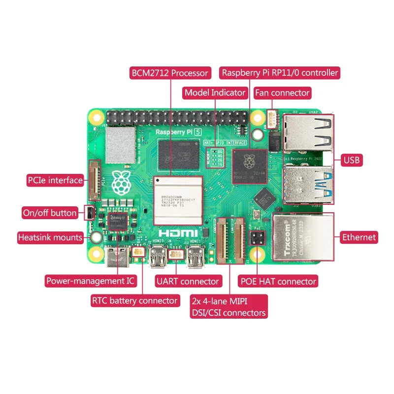 Officiële Raspberry Pi 5 Corte - Raspberry Pi 5 8Gb recensie en prijs