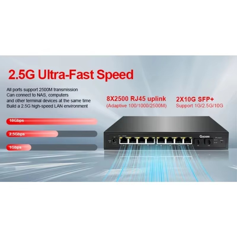 2,5G Smart Web Managed PoE-swi - Sfp+ 10G Managed Switch 8 Port recensie en prijs