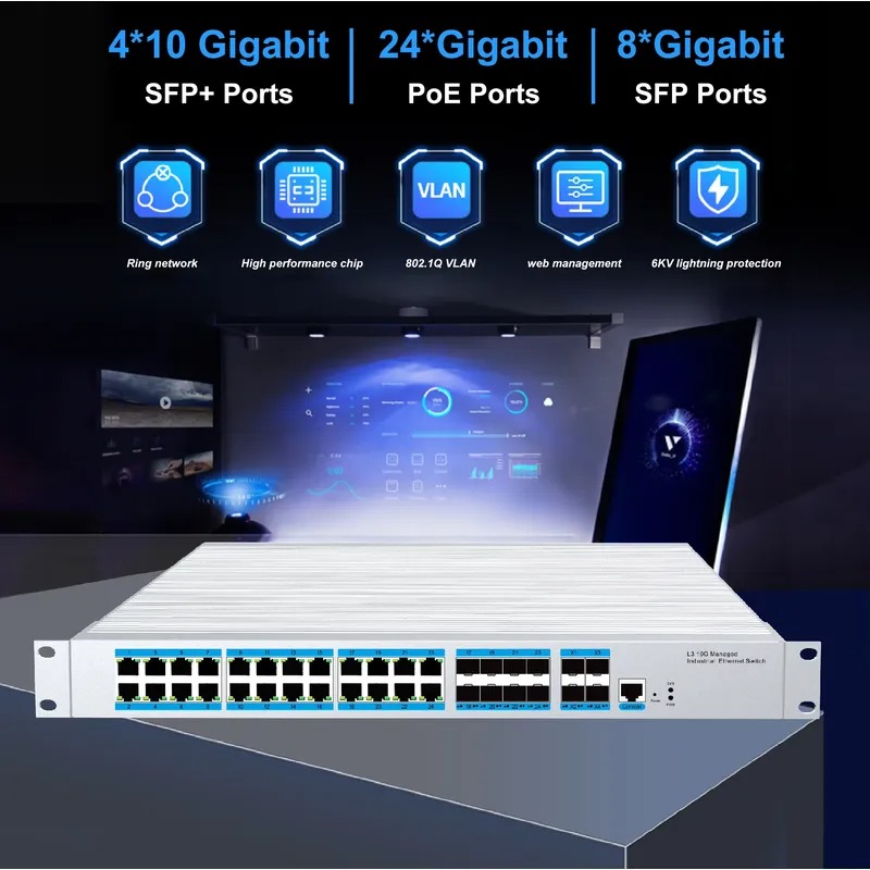 24-poorts PoE industriële mana - Sfp+ 10G Managed Switch 8 Port recensie en prijs